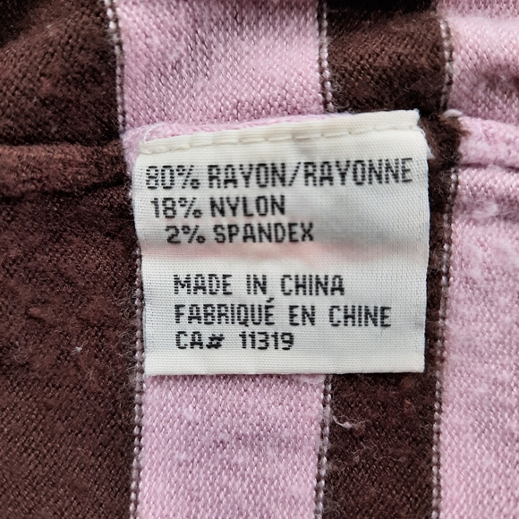 Striped V-Neck Pink Sweater - Picture 3 of 3